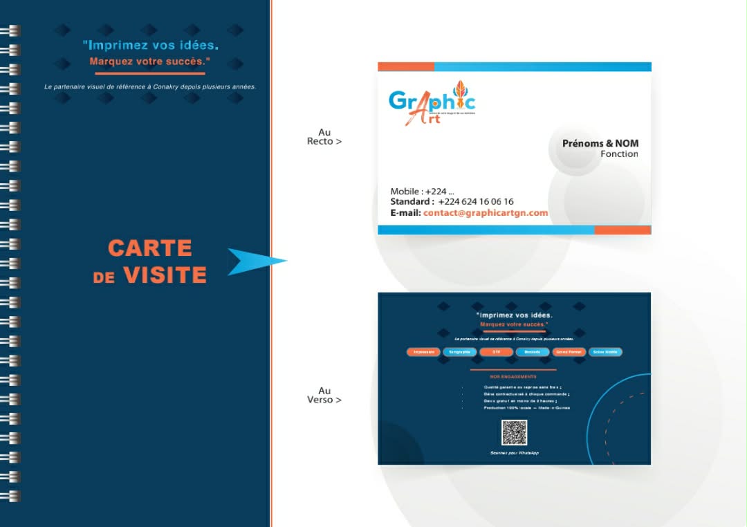 Cartes de visite